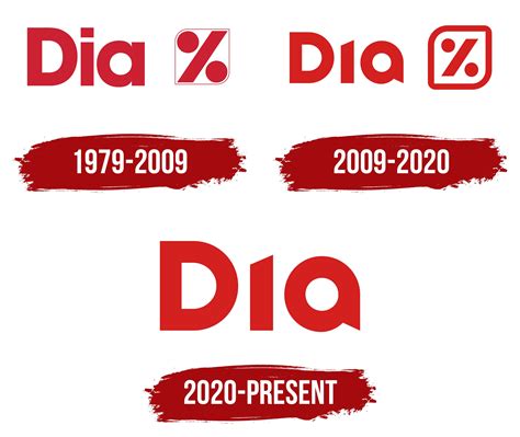 Dia Logo, symbol, meaning, history, PNG, brand
