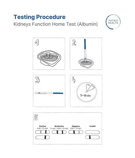 Kidneys Function Home Test (Albumin) - EU Certified for Self-Testing