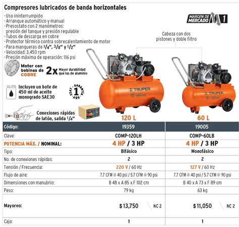 Compresora De Aire Truper 102132 120 Litros Horizontal Distribuidor