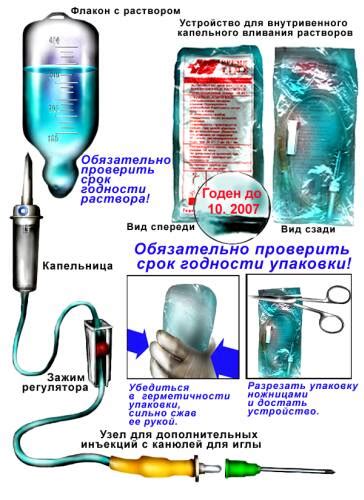 Инструкция По Установке Капельницы - specificationsteam