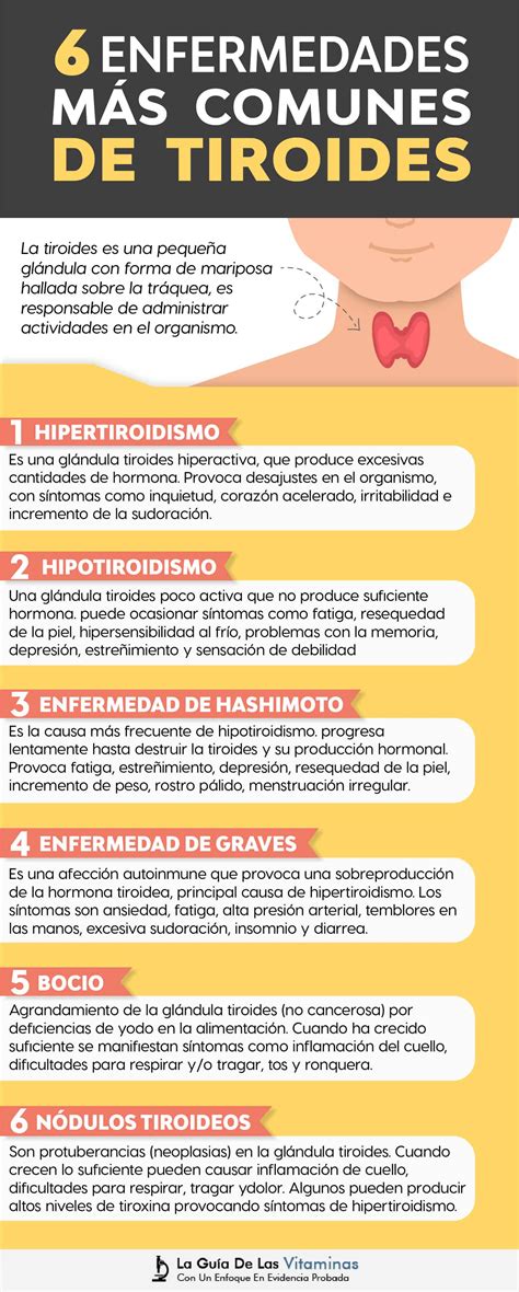 Tireoidopatia Parenquimatosa Difusa