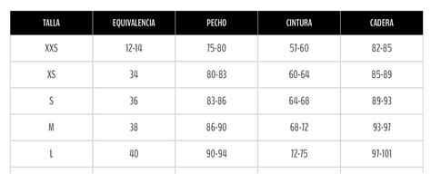 BIKINI TRIANGULO IRIS BIKINI TRIANGULO IRIS SACE ROPA