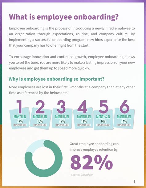 Onboarding 101 eBook