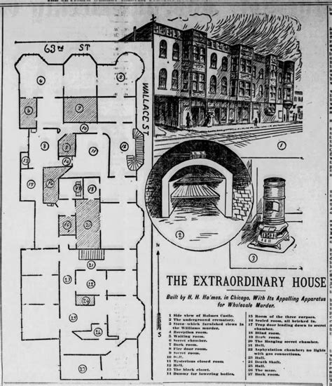 The Extraordinary House Built By H H Holmes In Chicago