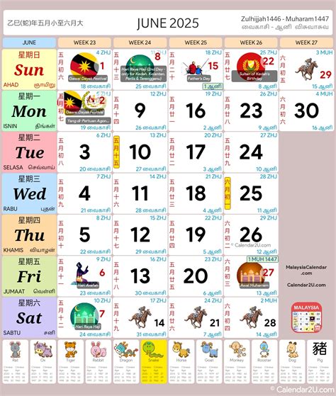 Kalendar Malaysia 2025 Kalendar Malaysia
