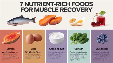 7 Best Foods to Boost Muscle Recovery - Enhance Performance