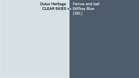 Dulux Heritage Clear Skies Vs Farrow And Ball Stiffkey Blue Side