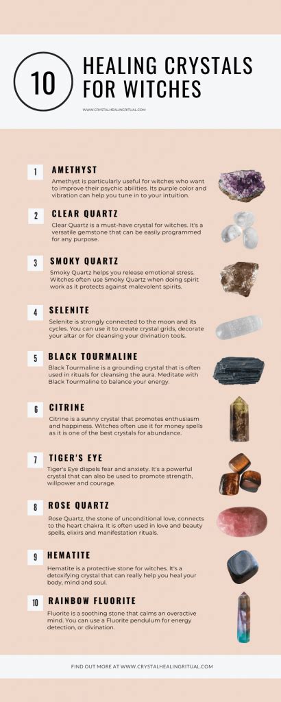 15 Best Crystals For Witches Crystal Healing Ritual