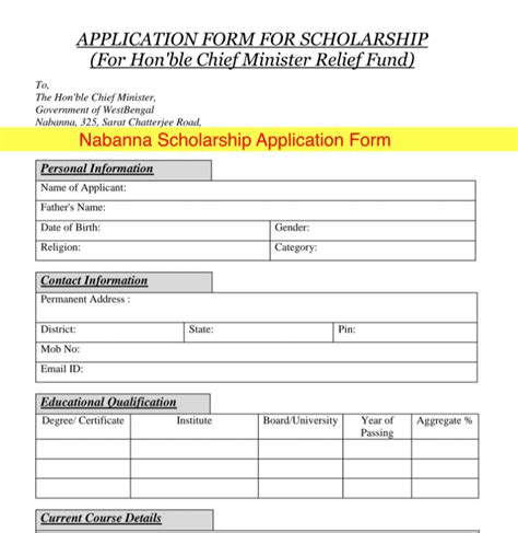 Nabanna Scholarship 2024 Application Form Pdf Eligibility জেনে নিন