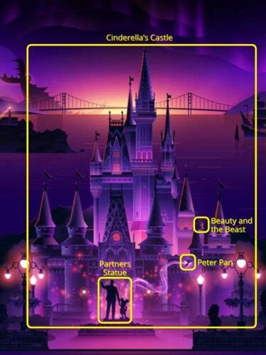 300 Roku Easter Eggs In Every Screensaver Movie Reference 2018 2024