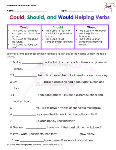 Could And Should Worksheet Verbs Worksheets Modal Verbs Work