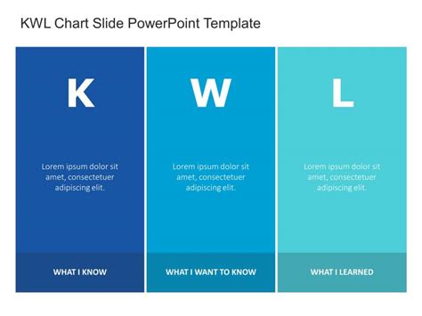 KWL Chart Slide PowerPoint Template