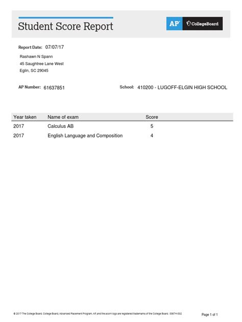 ap score report unofficial