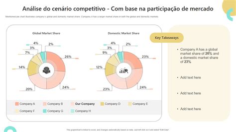 No Ambiente Competitivo Do Mercado Surgem Nas Empresas Novos Valores