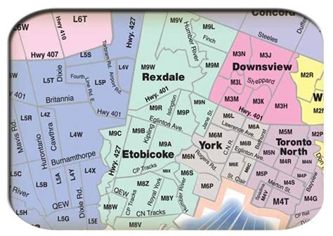 canada postal codes work