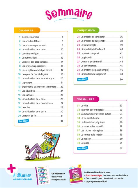 Pour Comprendre Espagnol 4E Hachette Education Famille élèves