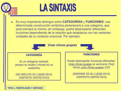 PPT Objeto y unidades de estudio de la Sintaxis categorías y