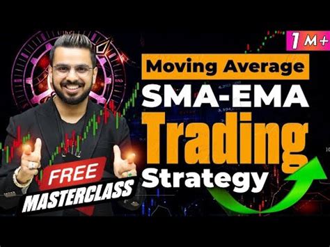 moving average exponential moving average sma ema trading strategy