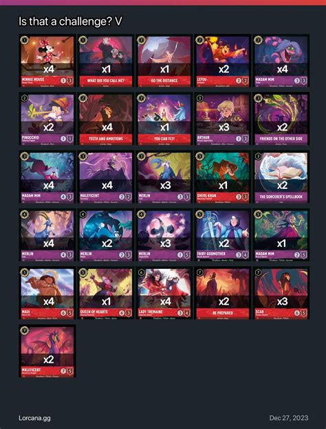 Is that a challenge? V Lorcana Deck | Disney Lorcana