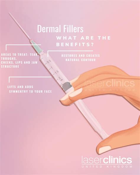 Enhance Your Natural Features With Dermal Fillers Designed To