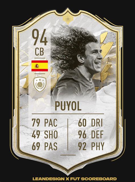 Lean Design On Twitter Stats De Puyol🇪🇸 Icon Moments