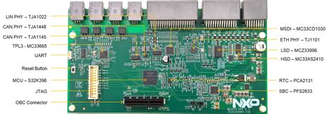 Getting Started With The S K Battery Management System Bms