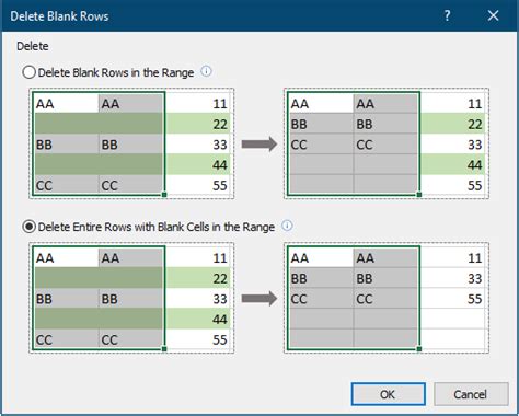 Quickly Remove Or Delete All Blank Rows From Bottom A Range In Excel