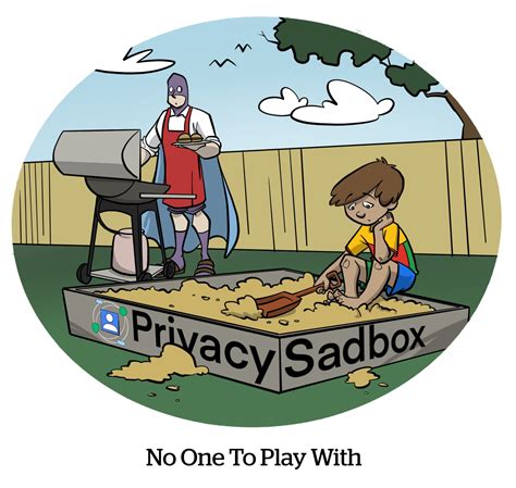 Google Pulls The Plug On Topics, PAAPI And Other Major Privacy Sandbox