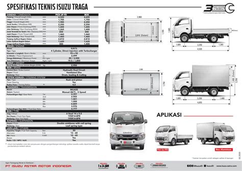 Isuzu Traga - Spesifikasi & Harga Isuzu Traga Terbaru 2024