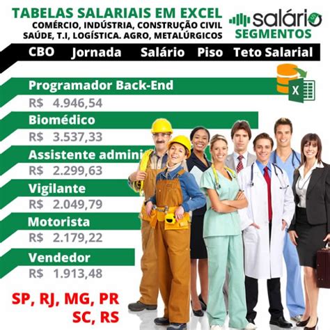Qual O Valor Do Salário - Tabela Salarial Brasil do Portal Salário