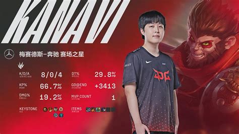 Jd Gaming Vs Top Esports Lpl 2022 Summer Week 1 Post Match