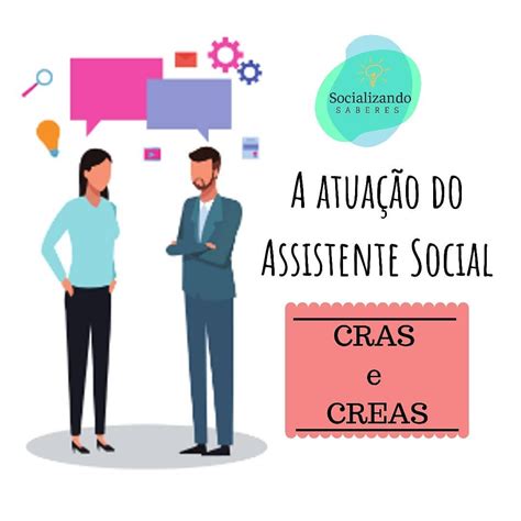 Funções Do Assistente Social - 7