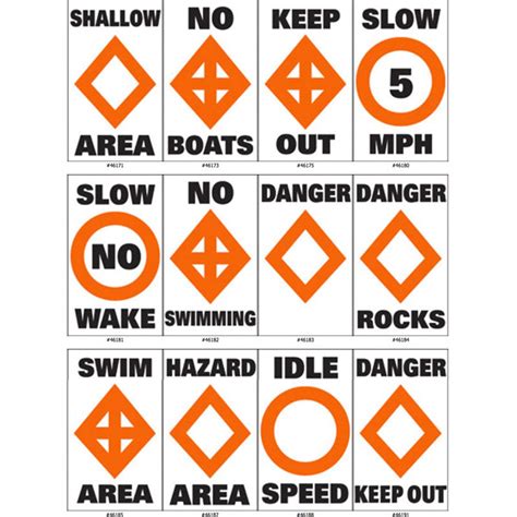 Regulatory Buoy Labels