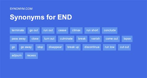 Another word for END > Synonyms & Antonyms