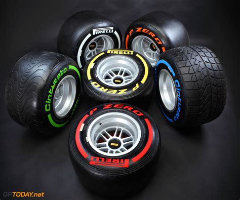 Pirelli working behind the scenes | GPToday.net