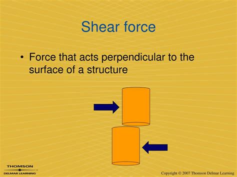 PPT - Chapter 14 PowerPoint Presentation, free download - ID:1872400