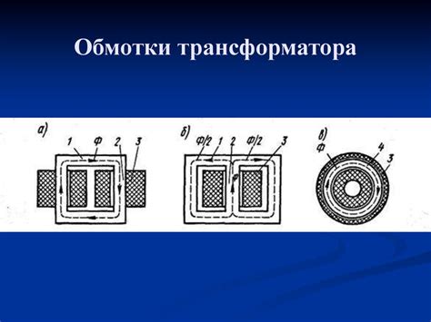 Трансформаторы. Назначение, устройство и принцип действия однофазного ...