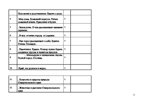 Рабочая программа внеурочной деятельности "Край, в котором я живу", 2 класс