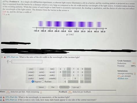 Solved 17 Problem 4 In A Singleslit Diffraction Chegg