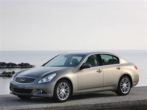 Технические характеристики Infiniti Q40