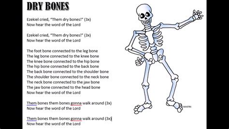The Knee Bone Is Connected To The Lyrics Kaliyahminraymond