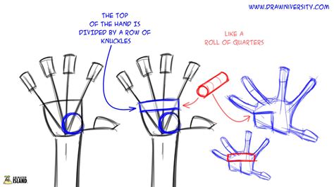 drawing hands tutorial