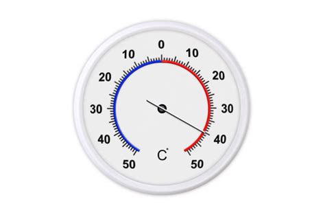 40 Degrees Temperature Stock Photos, Pictures & Royalty-Free Images ...