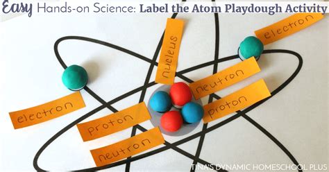 20 Fun And Easy Atom Activities For Different Grade Levels Teaching