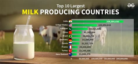 top  safest countries   world