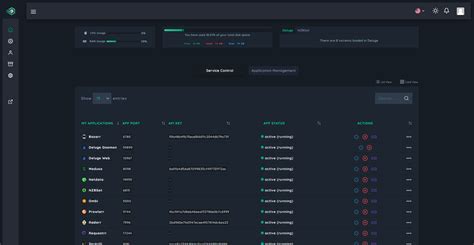 quickboxio  quick user friendly media server management solution