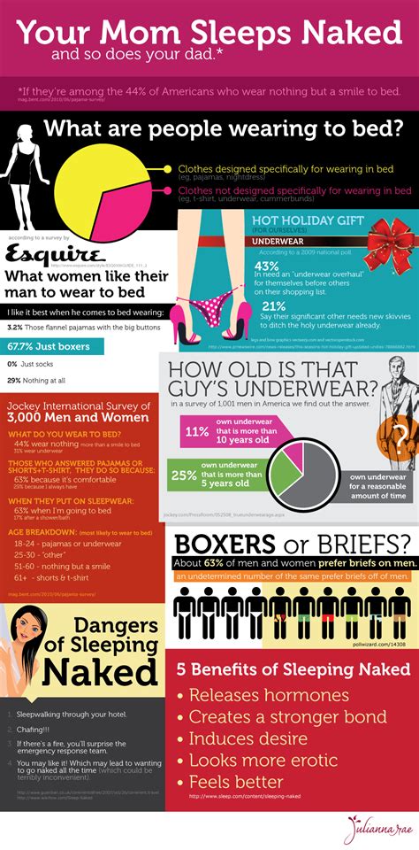 American Mom Sleeps Naked So Does The Dad The D Infographics