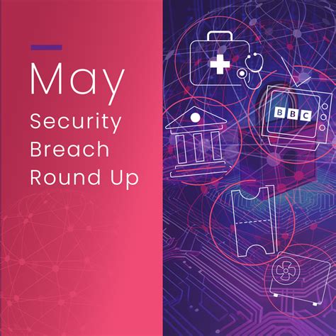 May 2024 Data Breach Round Up Findings