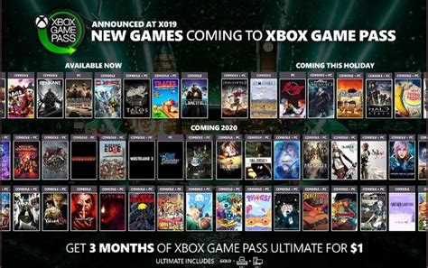 New Xbox Multiplayer Games 2024 Lin Hesther