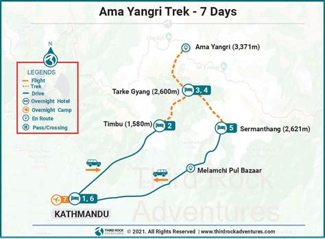 Ama Yangri Trek 7 Days Short Trek Near Kathmandu